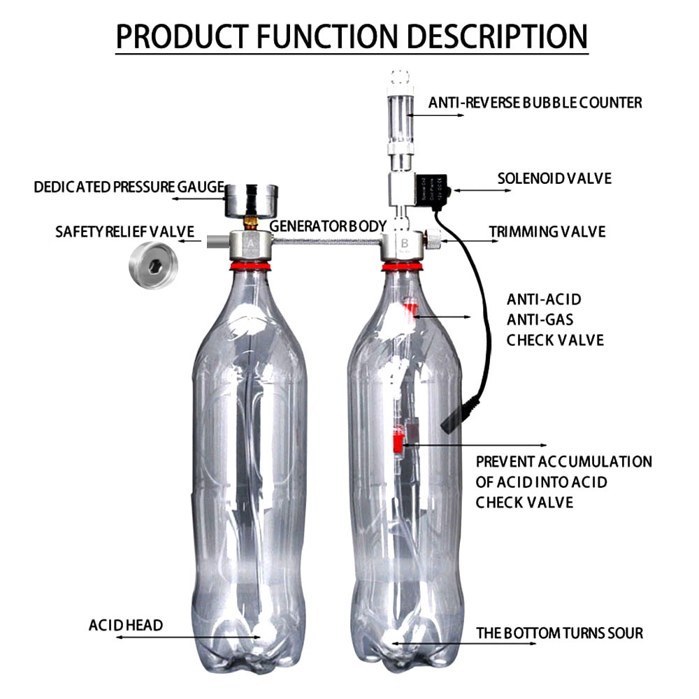 Kit Sistem Generator CO2 DIY u - Planted Aquarium Co2 System ulasan dan harga
