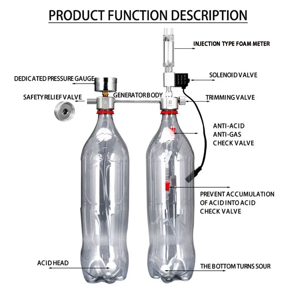 Kit Sistem Generator Reaktor C - Planted Aquarium Co2 System ulasan dan harga