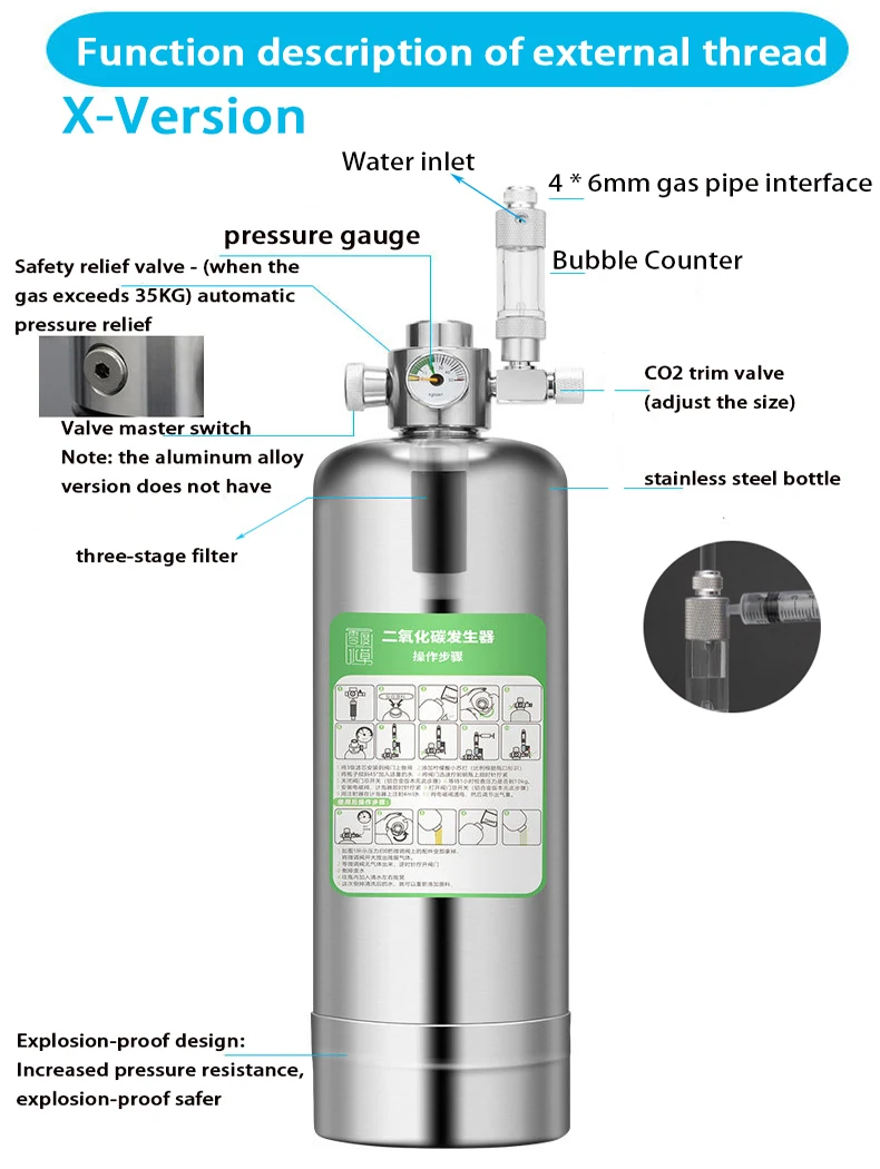 Sistem Kit Generator CO2 Akuar - Planted Aquarium Co2 System ulasan dan harga
