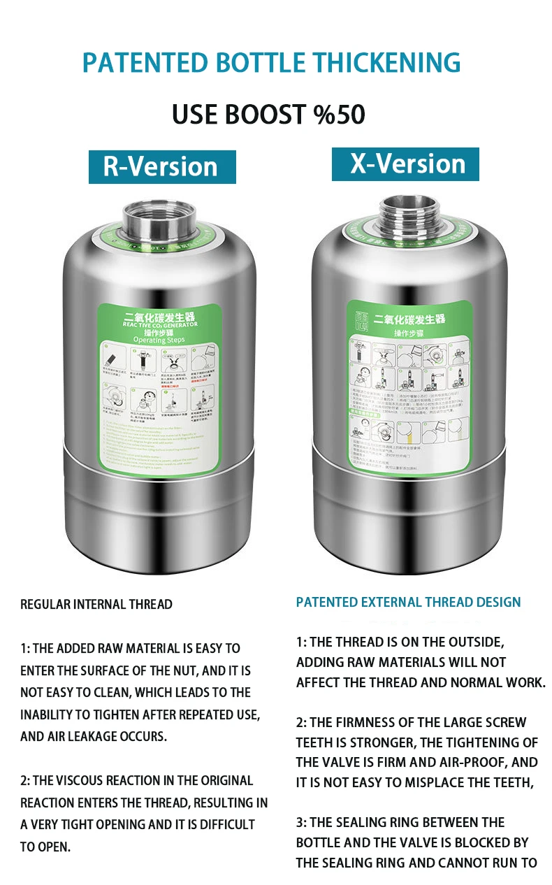 Sistem Kit Generator CO2 Akuar - Planted Aquarium Co2 System ulasan dan harga