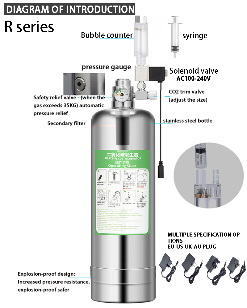 Kit sistem penghasil CO2 akuar - Planted Aquarium Co2 System ulasan dan harga